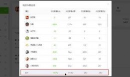 娱乐圈吃瓜爆料抖音账号,揭秘明星幕后故事，带你走进娱乐圈真相！